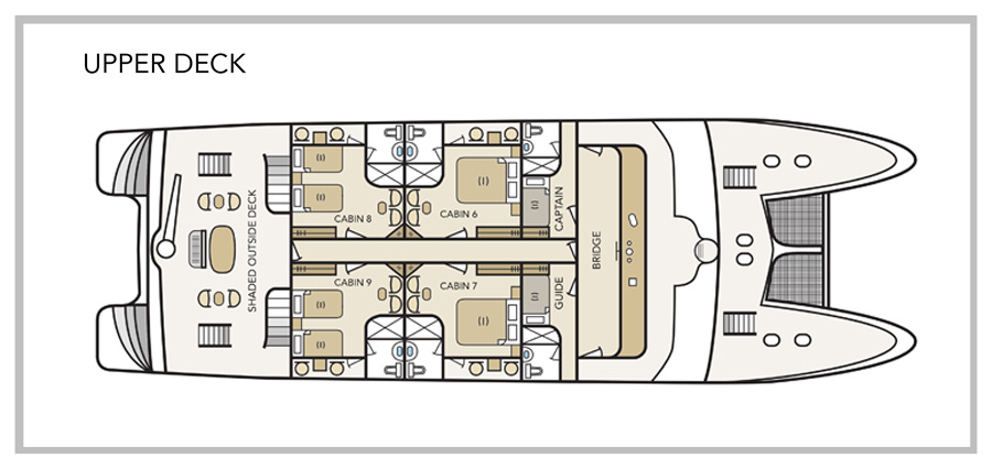 treasure-of-galapagos-upper-deckplan